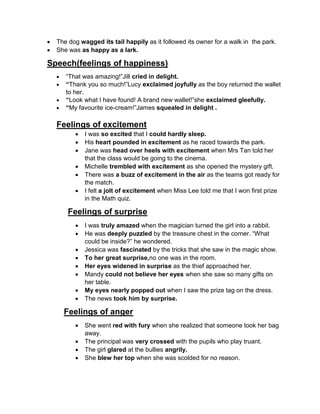  The dog wagged its tail happily as it followed its owner for a walk in the park.
 She was as happy as a lark.
Speech(feelings of happiness)
 “That was amazing!”Jill cried in delight.
 “Thank you so much!”Lucy exclaimed joyfully as the boy returned the wallet
to her.
 “Look what I have found! A brand new wallet!”she exclaimed gleefully.
 “My favourite ice-cream!”James squealed in delight .
Feelings of excitement
 I was so excited that I could hardly sleep.
 His heart pounded in excitement as he raced towards the park.
 Jane was head over heels with excitement when Mrs Tan told her
that the class would be going to the cinema.
 Michelle trembled with excitement as she opened the mystery gift.
 There was a buzz of excitement in the air as the teams got ready for
the match.
 I felt a jolt of excitement when Miss Lee told me that I won first prize
in the Math quiz.
Feelings of surprise
 I was truly amazed when the magician turned the girl into a rabbit.
 He was deeply puzzled by the treasure chest in the corner. “What
could be inside?” he wondered.
 Jessica was fascinated by the tricks that she saw in the magic show.
 To her great surprise,no one was in the room.
 Her eyes widened in surprise as the thief approached her.
 Mandy could not believe her eyes when she saw so many gifts on
her table.
 My eyes nearly popped out when I saw the prize tag on the dress.
 The news took him by surprise.
Feelings of anger
 She went red with fury when she realized that someone took her bag
away.
 The principal was very crossed with the pupils who play truant.
 The girl glared at the bullies angrily.
 She blew her top when she was scolded for no reason.
 