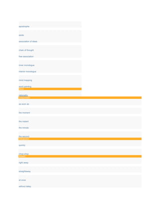 apostrophe
aside
association of ideas
chain of thought
free association
inner monologue
interior monologue
mind mapping
word painting
Noun
rationality
Conjunction
as soon as
the moment
the instant
the minute
the second
Interjection
quickly
chop-chop
Adverb
right away
straightaway
at once
without delay
 