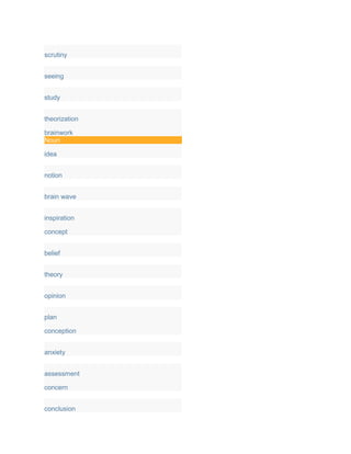 scrutiny
seeing
study
theorization
brainwork
Noun
idea
notion
brain wave
inspiration
concept
belief
theory
opinion
plan
conception
anxiety
assessment
concern
conclusion
 