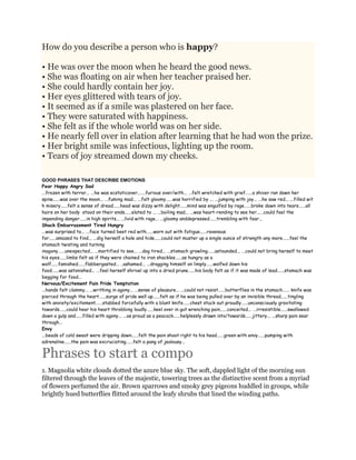 How do you describe a person who is happy?
• He was over the moon when he heard the good news.
• She was floating on air when her teacher praised her.
• She could hardly contain her joy.
• Her eyes glittered with tears of joy.
• It seemed as if a smile was plastered on her face.
• They were saturated with happiness.
• She felt as if the whole world was on her side.
• He nearly fell over in elation after learning that he had won the prize.
• Her bright smile was infectious, lighting up the room.
• Tears of joy streamed down my cheeks.
GOOD PHRASES THAT DESCRIBE EMOTIONS
Fear Happy Angry Sad
...frozen with terror... ...he was ecstaticover.......furious over/with... ...felt wretched with grief......a shiver ran down her
spine......was over the moon... ...fuming mad... ...felt gloomy......was horrified by ... ...jumping with joy... ...he saw red... ...filled wit
h misery......felt a sense of dread......head was dizzy with delight......mind was engulfed by rage......broke down into tears......all
hairs on her body stood on their ends......elated to ... ...boiling mad... ...was heart-rending to see her......could feel the
impending danger......in high spirits... ...livid with rage... ...gloomy anddepressed......trembling with fear...
Shock Embarrassment Tired Hungry
...was surprised to... ...face turned beet red with......worn out with fatigue......ravenous
for......amazed to find... ...dig herself a hole and hide......could not muster up a single ounce of strength any more......feel the
stomach twisting and turning
inagony......unexpected... ...mortified to see... ...dog tired... ...stomach growling......astounded... ...could not bring herself to meet
his eyes......limbs felt as if they were chained to iron shackles......as hungry as a
wolf......famished......flabbergasted... ..ashamed... ...dragging himself on limply......wolfed down his
food......was astonished... ...feel herself shrivel up into a dried prune......his body felt as if it was made of lead......stomach was
begging for food...
Nervous/Excitement Pain Pride Temptation
...hands felt clammy... ...writhing in agony... ...sense of pleasure... ...could not resist......butterflies in the stomach...... knife was
pierced through the heart......surge of pride well up......felt as if he was being pulled over by an invisible thread......tingling
with anxiety/excitement......stabbed forcefully with a blunt knife......chest stuck out proudly......unconsciously gravitating
towards......could hear his heart throbbing loudly......keel over in gut wrenching pain......conceited... ...irresistible......swallowed
down a gulp and......filled with agony... ...as proud as a peacock......helplessly drawn into/towards......jittery... ...sharp pain sear
through...
Envy
...beads of cold sweat were dripping down......felt the pain shoot right to his head......green with envy......pumping with
adrenaline......the pain was excruciating......felt a pang of jealousy...
Phrases to start a compo
1. Magnolia white clouds dotted the azure blue sky. The soft, dappled light of the morning sun
filtered through the leaves of the majestic, towering trees as the distinctive scent from a myriad
of flowers perfumed the air. Brown sparrows and smoky grey pigeons huddled in groups, while
brightly hued butterflies flitted around the leafy shrubs that lined the winding paths.
 