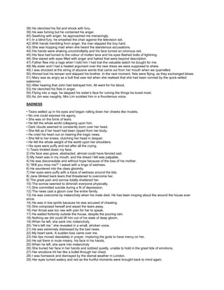 38) He clenched his fist and shook with fury.
39) He was fuming but he contained his anger.
40) Seething with anger, he approached me menacingly.
41) In a blind fury, he smashed the chair against the television set.
42) With hands trembling from anger, the man slapped the boy hard.
43) She was hopping mad when she heard the slanderous accusations.
44) His hands were shaking uncontrollably and his face turned an ominous red.
45) His face had turned to the colour of molten lava and his eyes flashed bolts of lightning.
46) She stared with eyes filled with anger and hatred that were beyond description
47) Father flew into a rage when I told him I had lost the valuable watch he bought for me.
48) My sister and I had a heated argument over the new dress we were supposed to share.
49) I was shocked at the string of abusive words that came out from her mouth when we quarrelled.
50) Ahmad lost his temper and slapped his brother. In the next moment, fists were flying, as they exchanged blows.
51) Mary was as angry as a bull that saw red when she realised that she had been conned by the quick-witted
salesman.
52) After hearing that John had betrayed him, Ali went for his blood.
53) He clenched his fists in anger.
54) Flying into a rage, he slapped his sister’s face for ruining the things he loved most.
55) As Jim was naughty, Mrs Lim scolded him in a thunderous voice.
SADNESS
• Tears welled up in his eyes and began rolling down her cheeks like rivulets.
• No one could express his agony.
• She was on the brink of tears.
• He felt the whole world collapsing upon him.
• Dark clouds seemed to constantly loom over her head.
• She felt as if her heart had been ripped from her body.
• He cried his heart out on hearing the tragic news.
• She fell to her knees, clutching her head in despair.
• He felt the whole weight of the world upon her shoulders.
• His eyes were puffy and red after all the crying.
1) Tears trickled down my face.
2) His face was grave, abstracted, almost could have fancied sad.
3) My heart was in my mouth, and the dread I felt was palpable.
4) He was disconsolate and without hope because of the loss of his mother.
5) “Will you miss me?” I asked with a tinge of sadness.
6) He sauntered into the class gloomily.
7) Her eyes were puffy with a trace of wetness around the lids.
8) Jane blinked back tears that threatened to overcome her.
9) The great pain and sorrow totally shattered her.
10) The sorrow seemed to diminish everyone physically.
11) She committed suicide during a fit of depression.
12) The news cast a gloom over the entire family.
13) He was overcome by melancholy when his mate died. He has been moping about the around the house ever
since.
14) He was in low spirits because he was accused of cheating.
15) She composed herself and wiped the tears away.
16) Her throat was too raw with pain for her to speak.
17) He waited forlornly outside the house, despite the pouring rain.
18) Nothing we did could lift him out of his state of deep gloom.
19) When he left, she sank into melancholy.
20) “He’s left me,” she revealed in a small, stricken voice.
21) He was extremely distressed by the bad news.
22) My heart sank. A sudden loss came over me.
23) Her lips moved desolately in prayer, imploring the gods to have mercy on her.
24) He sat there in mute misery, his face in his hands.
25) When he left, she sank into melancholy
26) She buried her face in her hands and sobbed quietly, unable to hold in the great tide of emotions.
27) Her emotions hit her like a bullet through her chest.
28) I was homesick and dismayed by the dismal weather in London.
29) Her eyes turned watery and red as the hurtful moments were brought back to mind again.
 