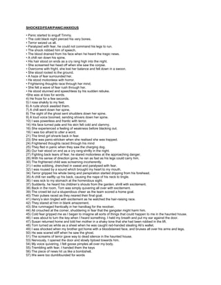 SHOCKED/FEAR/PANIC/ANXIOUS
• Panic started to engulf Timmy.
• The cold black night pierced his very bones.
• Terror seized us all.
• Paralyzed with fear, he could not command his legs to run.
• The shock robbed him of speech.
• The blood drained from his face when he heard the tragic news.
• A chill ran down his spine.
• His hair stood on ends as a cry rang high into the night.
• She screamed her head off when she saw the corpse.
• Overcome with fright, she lost her balance and fell down in a swoon.
• She stood rooted to the ground.
• A haze of fear surrounded her.
• He stood motionless with horror.
• Frightening thoughts race through her mind.
• She felt a wave of fear rush through her.
• He stood stunned and speechless by his sudden rebuke.
•She was at loss for words.
4) He froze for a few seconds.
5) I rose shakily to my feet.
6) A rude shock awaited them.
7) A chill went down her spine.
8) The sight of the ghost sent shudders down her spine.
9) A loud voice boomed, sending shivers down her spine.
10) I was powerless and frantic with terror.
14) His face turned pale and his skin felt cold and clammy.
16) She experienced a feeling of weakness before blacking out.
19) I was too afraid to utter a word.
21) The timid girl shrank back in fear.
23) She was panic-stricken when she realised she was trapped.
24) Frightened thoughts raced through his mind
25) They fled in panic when they saw the charging dog.
26) Our hair stood on end as a cry rang shrilly in the night.
27) Fighting back tears of fear, he stared motionless at the approaching danger.
28) With his sense of direction gone, he ran as fast as his legs could carry him.
30) The frightened child was screaming incoherently.
31) I woke sobbing, drenched in sweat and paralysed with fear.
32) I was roused by a sound which brought my heart to my mouth.
34) Terror gripped his whole being and perspiration started dripping from his forehead.
35) A chill ran swiftly up his back, causing the nape of his neck to tingle.
36) I was sick to my stomach at the horrendous sight.
37) Suddenly, he heard his children’s shouts from the garden, shrill with excitement.
38) Back in the room, Tom was simply quivering all over with excitement.
39) The crowd let out a stupendous cheer as the team scored a home goal.
40) Their pulses raced as they neared their final goal.
41) Henry’s skin tingled with excitement as he watched the hair-raising race.
42) They stared at him in blank amazement.
43) She rummaged frantically in her handbag for the revolver.
44) Ali crouched at the corner, shuddering in fear that the gangster might harm him.
45) Cold fear gripped me as I began to imagine all sorts of things that could happen to me in the haunted house.
46) I was about to turn the key when I heard something. I held my breath and put my ear against the door.
47) Susan returned home and told her mother in a shaky tone that she had been robbed in the lift.
48) Tom turned as white as a sheet when he was caught red-handed stealing Ali’s wallet.
49) I was shocked when my brother got home with a bloodstained face, and bruises all over his arms and legs.
50) He was scared stiff when he saw the ghost.
51) The screams of terror gave way to dead silence in the haunted house.
53) Nervously, I opened the door and slowly tiptoed towards him.
54) My voice quivering, I felt goose pimples all over my body.
55) Trembling with fear, I handed them the keys
56) The piece of news hit us like a bombshell.
57) We were too dumbfounded for words
 