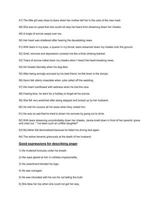 47) The little girl was close to tears when her mother left her in the care of the new maid.
48) She was so upset that she could not stop her tears from streaming down her cheeks.
49) A tingle of sorrow swept over me.
50) Her heart was shattered after hearing the devastating news.
51) With tears in my eyes, a quaver in my throat, tears streamed down my cheeks onto the ground.
52) Grief, remorse and depression covered me like a thick choking blanket.
53) Tears of sorrow rolled down my cheeks when I heard the heart-breaking news.
54) He howled dismally when his dog died
55) After being wrongly accused by his best friend, he felt down in the dumps.
56) Kevin felt utterly miserable when Julia called off the wedding.
57) His heart overflowed with sadness when he lost the race.
58) Feeling blue, he went for a holiday to forget all his sorrow.
59) She felt very wretched after being slapped and locked up by her husband.
60) He told his cousins all his woes when they visited him.
61) He was so sad that he tried to drown his sorrows by going out to drink.
62) With tears streaming uncontrollably down her cheeks, Janice knelt down in front of her parents’ grave
and cried out, “ I’ve been such an unfilial daughter!”
63) My father felt demoralised because he failed his driving test again.
64) The widow laments grievously at the death of her husband.
Good expressions for describing anger
1) He muttered furiously under his breath.
2) Her eyes glared at him in ruthless impersonality.
3) His resentment blinded his logic.
4) He was outraged.
5) He was infuriated with his son for not telling the truth.
6) She blew her top when she could not get her way.
 