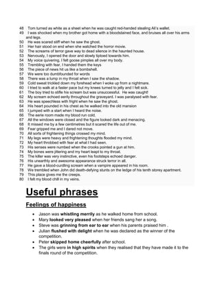 48 Tom turned as white as a sheet when he was caught red-handed stealing Ali’s wallet.
49 I was shocked when my brother got home with a bloodstained face, and bruises all over his arms
and legs.
50 He was scared stiff when he saw the ghost.
51 Her hair stood on end when she watched the horror movie.
52 The screams of terror gave way to dead silence in the haunted house.
53 Nervously, I opened the door and slowly tiptoed towards him.
54 My voice quivering, I felt goose pimples all over my body.
55 Trembling with fear, I handed them the keys
56 The piece of news hit us like a bombshell.
57 We were too dumbfounded for words
58 There was a lump in my throat when I saw the shadow.
59 Cold sweat trickled down my forehead when I woke up from a nightmare.
60 I tried to walk at a faster pace but my knees turned to jelly and I felt sick.
61 The boy tried to stifle his scream but was unsuccessful. He was caught!
62 My scream echoed eerily throughout the graveyard. I was paralysed with fear.
63 He was speechless with fright when he saw the ghost.
64 His heart pounded in his chest as he walked into the old mansion
65 I jumped with a start when I heard the noise.
66 The eerie room made my blood run cold.
67 All the windows were closed and the figure looked dark and menacing.
68 It missed me by a few centimetres but it scared the life out of me.
69 Fear gripped me and I dared not move.
70 All sorts of frightening things crossed my mind.
71 My legs were heavy and frightening thoughts flooded my mind.
72 My heart throbbed with fear at what I had seen.
73 His senses were numbed when the crooks pointed a gun at him.
74 My bones were jittering and my heart leapt to my throat.
75 The killer was very instinctive, even his footsteps echoed danger.
76 His unearthly and awesome appearance struck terror in all.
77 He gave a blood-curdling scream when a vampire appeared in his room.
78 We trembled when John did death-defying stunts on the ledge of his tenth storey apartment.
79 This place gives me the creeps.
80 I felt my blood chill in my veins.
Useful phrases
Feelings of happiness
 Jason was whistling merrily as he walked home from school.
 Mary looked very pleased when her friends sang her a song.
 Steve was grinning from ear to ear when his parents praised him .
 Julian flushed with delight when he was declared as the winner of the
competition.
 Peter skipped home cheerfully after school.
 The girls were in high spirits when they realised that they have made it to the
finals round of the competition.
 