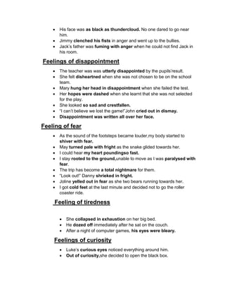  His face was as black as thundercloud. No one dared to go near
him.
 Jimmy clenched his fists in anger and went up to the bullies.
 Jack’s father was fuming with anger when he could not find Jack in
his room.
Feelings of disappointment
 The teacher was was utterly disappointed by the pupils’result.
 She felt disheartned when she was not chosen to be on the school
team.
 Mary hung her head in disappointment when she failed the test.
 Her hopes were dashed when she learnt that she was not selected
for the play.
 She looked so sad and crestfallen.
 “I can’t believe we lost the game!”John cried out in dismay.
 Disappointment was written all over her face.
Feeling of fear
 As the sound of the footsteps became louder,my body started to
shiver with fear.
 May turned pale with fright as the snake glided towards her.
 I could hear my heart poundingso fast.
 I stay rooted to the ground,unable to move as I was paralysed with
fear.
 The trip has become a total nightmare for them.
 “Look out!” Danny shrieked in fright.
 Joline yelled out in fear as she two bears running towards her.
 I got cold feet at the last minute and decided not to go the roller
coaster ride.
Feeling of tiredness
 She collapsed in exhaustion on her big bed.
 He dozed off immediately after he sat on the couch.
 After a night of computer games, his eyes were bleary.
Feelings of curiosity
 Luke’s curious eyes noticed everything around him.
 Out of curiosity,she decided to open the black box.
 