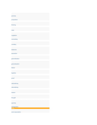 premise
proposition
thinking
case
cogitation
concluding
corollary
dialectics
exposition
generalization
generalisation
illation
logistics
proof
rationalizing
rationalising
reason
thought
apriority
syllogization
Noun
word association
 