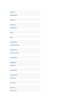 thinking
deliberation
attention
reflection
meditation
hope
logic
speculation
understanding
anticipation
apprehending
cerebration
cogitation
cognition
concluding
considering
deducing
deduction
deriving
discerning
 