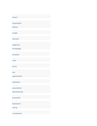 dream
expectation
feeling
image
intention
judgment
knowledge
prospect
view
worry
aim
appreciation
aspiration
assumption
attentiveness
brainchild
brainstorm
caring
compassion
 