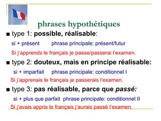   phrases hypothétiques ,[object Object],[object Object],[object Object],[object Object],[object Object],[object Object],[object Object],[object Object],[object Object]