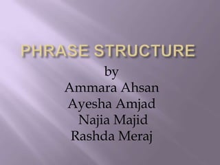 by
Ammara Ahsan
Ayesha Amjad
Najia Majid
Rashda Meraj
 