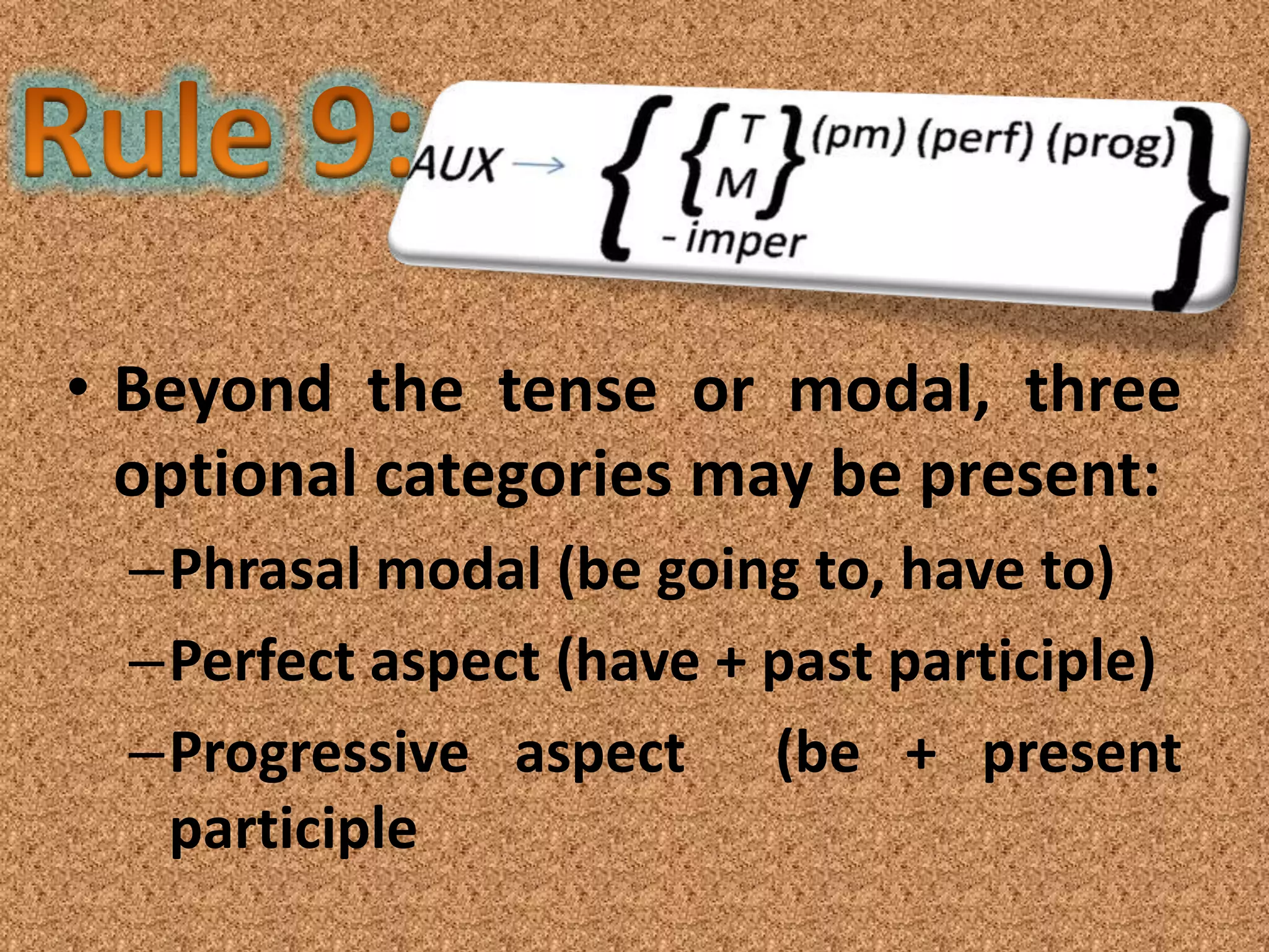 • Beyond the tense or modal, three
  optional categories may be present:
  –Phrasal modal (be going to, have to)
  –Perfect aspect (have + past participle)
  –Progressive aspect (be + present
   participle
 