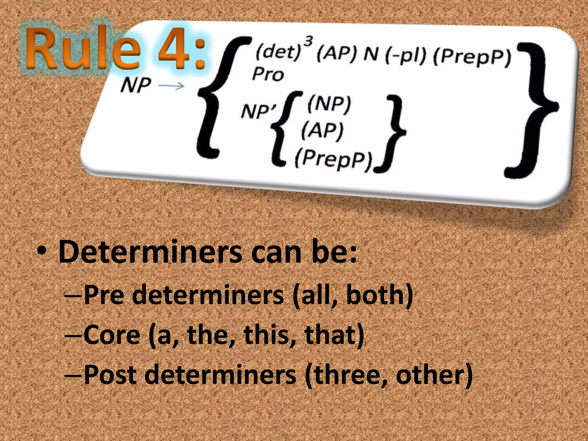 • Determiners can be:
 –Pre determiners (all, both)
 –Core (a, the, this, that)
 –Post determiners (three, other)
 