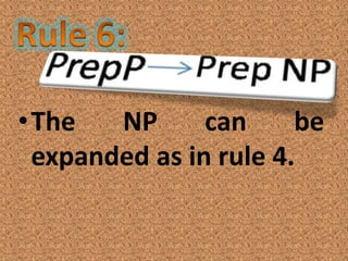 •The   NP      can     be
 expanded as in rule 4.
 