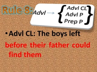 •Advl CL: The boys left
before their father could
 find them
 