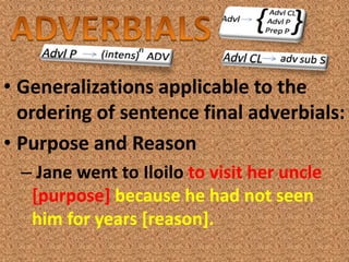 • Generalizations applicable to the
  ordering of sentence final adverbials:
• Purpose and Reason
  – Jane went to Iloilo to visit her uncle
   [purpose] because he had not seen
   him for years [reason].
 