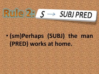 • (sm)Perhaps (SUBJ) the man
  (PRED) works at home.
 