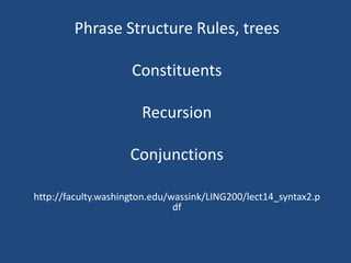 PhraseStructure Rules, trees Constituents Recursion Conjunctions http://faculty.washington.edu/wassink/LING200/lect14_syntax2.pdf 