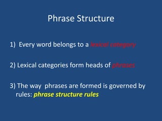 PhraseStructureEverywordbelongsto a lexical category2) Lexical categoriesformheads of phrases3) Thewayphrases are formedisgovernedby rules: phrasestructure rules