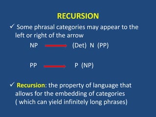 Prepositional Phrase  (PP)in                                               P