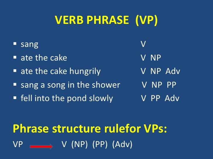 phrase-structure-rules