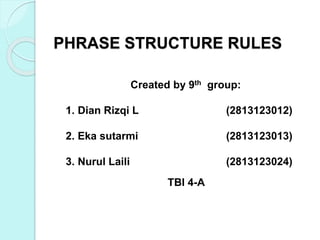 PHRASE STRUCTURE RULES
Created by 9th group:
1. Dian Rizqi L (2813123012)
2. Eka sutarmi (2813123013)
3. Nurul Laili (2813123024)
TBI 4-A
 