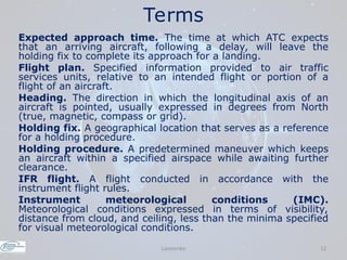 Phraseology for International Use ATC L1.ppt