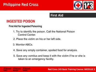 Philippine Red Cross
Always Always Always
FIRST READY THERE
Red Cross 143 Basic Training Course: MODULE 2
First Aid
INGESTED POISON
First Aid for Ingested Poisoning
1. Try to identify the poison. Call the National Poison
Control Center.
2. Place the victim on his or her left side.
3. Monitor ABCs.
4. Save any empty container, spoiled food for analysis.
5. Save any vomitus and keep it with the victim if he or she is
taken to an emergency facility.
 