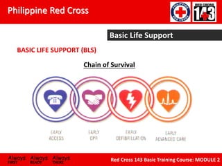 Philippine Red Cross
Always Always Always
FIRST READY THERE
Red Cross 143 Basic Training Course: MODULE 2
Basic Life Support
BASIC LIFE SUPPORT (BLS)
Chain of Survival
 