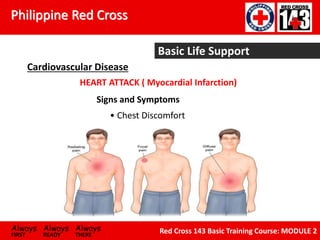Philippine Red Cross
Always Always Always
FIRST READY THERE
Red Cross 143 Basic Training Course: MODULE 2
Basic Life Support
Cardiovascular Disease
HEART ATTACK ( Myocardial Infarction)
• Chest Discomfort
Signs and Symptoms
 