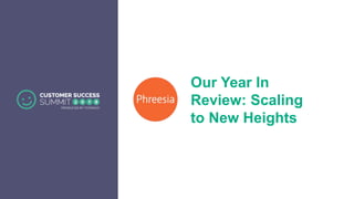 Our Year In
Review: Scaling
to New Heights
 