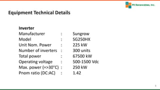 8 8
Equipment Technical Details
Inverter
Manufacturer : Sungrow
Model : SG250HX
Unit Nom. Power : 225 kW
Number of inverters : 300 units
Total power : 67500 kW
Operating voltage : 500-1500 Vdc
Max. power (=>30°C) : 250 kW
Pnom ratio (DC:AC) : 1.42
 