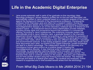 Life in the Academic Digital Enterprise
 Jane scores extremely well in parts of her graduate on-line neurology class.
Neurology professors, whose research profiles are on-line and well described, are
automatically notified of Jane’s potential based on a computer analysis of her scores
against the background interests of the neuroscience professors. Consequently,
professor Smith interviews Jane and offers her a research rotation. During the
rotation she enters details of her experiments related to understanding a widespread
neurodegenerative disease in an on-line laboratory notebook kept in a shared on-line
research space – an institutional resource where stakeholders provide metadata,
including access rights and provenance beyond that available in a commercial
offering. According to Jane’s preferences, the underlying computer system may
automatically bring to Jane’s attention Jack, a graduate student in the chemistry
department whose notebook reveals he is working on using bacteria for purposes of
toxic waste cleanup. Why the connection? They reference the same gene a number
of times in their notes, which is of interest to two very different disciplines – neurology
and environmental sciences. In the analog academic health center they would never
have discovered each other, but thanks to the Digital Enterprise, pooled knowledge
can lead to a distinct advantage. The collaboration results in the discovery of a
homologous human gene product as a putative target in treating the
neurodegenerative disorder. A new chemical entity is developed and patented.
Accordingly, by automatically matching details of the innovation with biotech
companies worldwide that might have potential interest, a licensee is found. The
licensee hires Jack to continue working on the project. Jane joins Joe’s laboratory,
and he hires another student using the revenue from the license. The research
continues and leads to a federal grant award. The students are employed, further
research is supported and in time societal benefit arises from the technology.
From What Big Data Means to Me JAMIA 2014 21:194
 