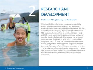 2   RESEARCH AND
                                   DEVELOPMENT
                                   The Process of Drug Discovery and Development

                                   More than 5,000 medicines are in development globally.
                                   PhRMA member companies invested $48.5 billion in
                                   biopharmaceutical research and development (R&D) in 2012,
                                   accounting for the majority of private biopharmaceutical
                                   R&D spending. Development of new medicines is a long
                                   and high-risk process, and it has become more costly and
                                   complex over the last decade. Even among the new drug
                                   candidates reaching Phase III trials, about one-third fail.
                                   Companies “race” to bring the first medicine in a class to
                                   market, and just two in ten approved drugs are ultimately
                                   commercial successes. Recent biopharmaceutical advances
                                   — driven by scientific research and creative genius — would
                                   have been impossible without a system of laws that provide
                                   the structure, stability, and opportunity for the needed
                                   investment.




2 • Research and Development                                                                     13
 