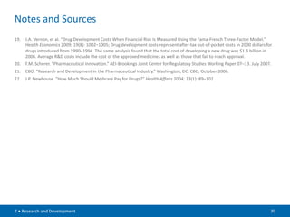 Notes and Sources
19. J.A. Vernon, et al. “Drug Development Costs When Financial Risk Is Measured Using the Fama-French Three-Factor Model.”
    Health Economics 2009; 19(8): 1002–1005; Drug development costs represent after-tax out-of-pocket costs in 2000 dollars for
    drugs introduced from 1990–1994. The same analysis found that the total cost of developing a new drug was $1.3 billion in
    2006. Average R&D costs include the cost of the approved medicines as well as those that fail to reach approval.
20. F.M. Scherer. “Pharmaceutical Innovation.” AEI-Brookings Joint Center for Regulatory Studies Working Paper 07–13. July 2007.
21. CBO. “Research and Development in the Pharmaceutical Industry.” Washington, DC: CBO, October 2006.
22. J.P. Newhouse. “How Much Should Medicare Pay for Drugs?” Health Affairs 2004; 23(1): 89–102.




2 • Research and Development                                                                                                   30
 