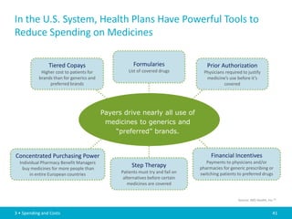 In the U.S. System, Health Plans Have Powerful Tools to
Reduce Spending on Medicines

                Tiered Copays                         Formularies                  Prior Authorization
            Higher cost to patients for            List of covered drugs          Physicians required to justify
           brands than for generics and                                            medicine’s use before it’s
                preferred brands                                                            covered




                                          Payers drive nearly all use of
                                           medicines to generics and
                                              “preferred” brands.


Concentrated Purchasing Power                                                        Financial Incentives
  Individual Pharmacy Benefit Managers                                             Payments to physicians and/or
    buy medicines for more people than
                                                     Step Therapy               pharmacies for generic prescribing or
       in entire European countries             Patients must try and fail on   switching patients to preferred drugs
                                                 alternatives before certain
                                                   medicines are covered


                                                                                                    Source: IMS Health, Inc.14


3 • Spending and Costs                                                                                                     41
 