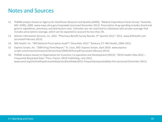 Notes and Sources
12. PhRMA analysis based on Agency for Healthcare Research and Quality (AHRQ). “Medical Expenditure Panel Survey.” Rockville,
    MD: AHRQ, 2009. www.meps.ahrq.gov/mepsweb/ (accessed December 2012). Prescription drug spending includes brand and
    generic ingredients, pharmacy, and distribution costs. Estimates are not restricted to individuals with private coverage that
    includes prescription coverage, which can be expected to account for less than 2%.
13. Atlantic Information Services, Inc. (AIS). “Pharmacy Benefit Survey Results: 4th Quarter 2012.” 2012. www.AISHealth.com
    (accessed February 2013).
14. IMS Health, Inc. “IMS National Prescription Audit™: December 2012.” Danbury, CT: IMS Health, 2004–2012.
15. Express Scripts, Inc. “2009 Drug Trend Report.” St. Louis, MO: Express Scripts, April 2010. www.express-
    scripts.com/research/research/dtr/archive/2009/dtrfinal.pdf (accessed February 2013).
16. PhRMA analysis based on Organisation for Economic Co-operation and Development (OECD). “OECD Health Data 2012—
    Frequently Requested Data.” Paris, France: OECD Publishing, June 2012.
    www.oecd.org/els/healthpoliciesanddata/oecdhealthdata2012-frequentlyrequesteddata.htm (accessed December 2012).




3 • Spending and Costs                                                                                                          45
 