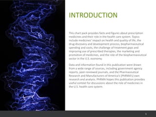 INTRODUCTION

This chart pack provides facts and figures about prescription
medicines and their role in the health care system. Topics
include medicines’ impact on health and quality of life, the
drug discovery and development process, biopharmaceutical
spending and costs, the challenge of treatment gaps and
improving use of prescribed therapies, the marketing and
promotion of medicines, and the role of the biopharmaceutical
sector in the U.S. economy.

Data and information found in this publication were drawn
from a wide range of sources, including government agency
reports, peer-reviewed journals, and the Pharmaceutical
Research and Manufacturers of America’s (PhRMA’s) own
research and analysis. PhRMA hopes this publication provides
useful context for discussions about the role of medicines in
the U.S. health care system.




                                                                1
 