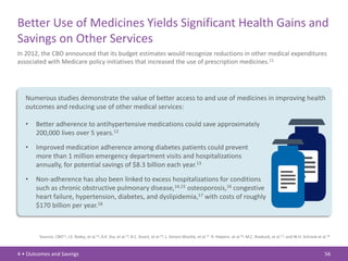 Better Use of Medicines Yields Significant Health Gains and
Savings on Other Services
In 2012, the CBO announced that its budget estimates would recognize reductions in other medical expenditures
associated with Medicare policy initiatives that increased the use of prescription medicines.11




   Numerous studies demonstrate the value of better access to and use of medicines in improving health
   outcomes and reducing use of other medical services:

   •   Better adherence to antihypertensive medications could save approximately
       200,000 lives over 5 years.12
   •   Improved medication adherence among diabetes patients could prevent
       more than 1 million emergency department visits and hospitalizations
       annually, for potential savings of $8.3 billion each year.13

   •   Non-adherence has also been linked to excess hospitalizations for conditions
       such as chronic obstructive pulmonary disease,14,15 osteoporosis,16 congestive
       heart failure, hypertension, diabetes, and dyslipidemia,17 with costs of roughly
       $170 billion per year.18



        Sources: CBO11; J.E. Bailey, et al.12; A.K. Jha, et al.13; B.C. Stuart, et al.14; L. Simoni-Wastila, et al.15 R. Halpern, et al.16; M.C. Roebuck, et al.17; and W.H. Schrank et al.18



4 • Outcomes and Savings                                                                                                                                                                 56
 
