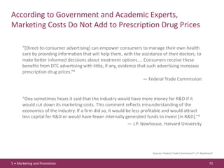 PhRMA Chart Pack: Biopharmaceuticals in Perspective (Spring 2013)