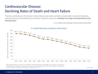 Cardiovascular Disease:
Declining Rates of Death and Heart Failure
“Factors contributing to the decline in heart disease and stroke mortality include better control of risk factors,
improved access to early detection, and better treatment and care, including new drugs and expanded uses for
existing drugs.”
                                                               — U.S. Centers for Disease Control and Prevention3

                                                                        U.S. Death Rates Due to Diseases of the Heart*
                                         450
                                               401.6 397.0
                                                           388.9
                                                                    375.0
  Age-adjusted Death Rates per 100,000




                                         400
                                                                            355.9
                                                                                    332.0
                                         350                                                313.8 309.9
                                                                                                          296.3
                                         300                                                                      280.4
                                                                                                                          266.5
                                                                                                                                  247.8
                                                                                                                                          232.3
                                         250                                                                                                      211.1
                                                                                                                                                          190.9 180.1
                                         200                                                                                                                          173.7

                                         150

                                         100

                                         50

                                          0
                                               1979   1981   1983   1985    1987    1989    1991   1993   1995    1997    1999    2001    2003    2005    2007   2009    2011

 *Age-adjusted death rates based on Year 2000 U.S. Standard Population. 1980–1998 causes of death are classified by
 the Ninth Revision International Classification of Diseases (ICD-9). Beginning in 1999, causes of death are classified by
 the Tenth Revision International Classification of Diseases (ICD-10).                                                                                                  Source: CDC4


1 • Advances in Treatment                                                                                                                                                         5
 