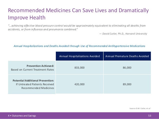 SEARCH AND BUY THIS PRODUCT PhRMA Chart Pack: Biopharmaceuticals in Perspective