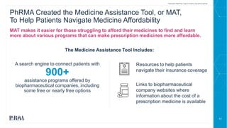 17
PhRMA Created the Medicine Assistance Tool, or MAT,
To Help Patients Navigate Medicine Affordability
MAT makes it easier for those struggling to afford their medicines to find and learn
more about various programs that can make prescription medicines more affordable.
Prescription Medicines: Costs in Context www.phrma.org/cost
A search engine to connect patients with
900+
assistance programs offered by
biopharmaceutical companies, including
some free or nearly free options
Resources to help patients
navigate their insurance coverage
Links to biopharmaceutical
company websites where
information about the cost of a
prescription medicine is available
The Medicine Assistance Tool Includes:
 