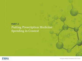 PART 2:
Putting Prescription Medicine
Spending in Context
 