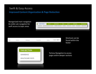 Swift & Easy Access
Improved Content Organization & Page Reduction


Reorganized main navigation
& visible sub-navigation for
swift access to topic areas




                                                         Shortcuts can be
                                                         found within the
                                                         footer




                                    Tertiary Navigation to access
                                    pages within deeper sections
 