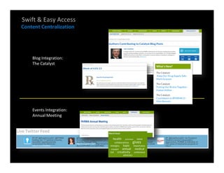 Swift & Easy Access
Content Centralization




    Blog Integration:
    The Catalyst




    Events Integration:
    Annual Meeting
 