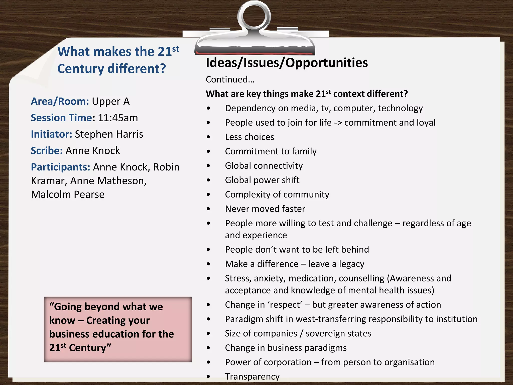 What makes the 21st
     Century different?           Ideas/Issues/Opportunities
                                  Continued…
                                  What are key things make 21st context different?
Area/Room: Upper A
                                  • Dependency on media, tv, computer, technology
Session Time: 11:45am             • People used to join for life -> commitment and loyal
Initiator: Stephen Harris         • Less choices
Scribe: Anne Knock                • Commitment to family
Participants: Anne Knock, Robin   • Global connectivity
Kramar, Anne Matheson,            • Global power shift
Malcolm Pearse                    • Complexity of community
                                  • Never moved faster
                                  • People more willing to test and challenge – regardless of age
                                      and experience
                                  • People don’t want to be left behind
                                  • Make a difference – leave a legacy
                                  • Stress, anxiety, medication, counselling (Awareness and
                                      acceptance and knowledge of mental health issues)
   “Going beyond what we          • Change in ‘respect’ – but greater awareness of action
   know – Creating your           • Paradigm shift in west-transferring responsibility to institution
   business education for the     • Size of companies / sovereign states
   21st Century”                  • Change in business paradigms
                                  • Power of corporation – from person to organisation
                                  • Transparency
 