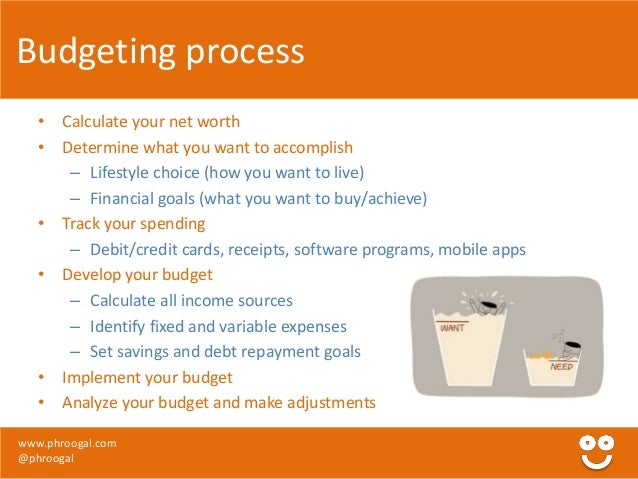 personal finance budgeting psychology of spending by phroogal