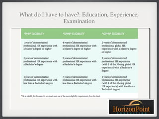 What do I have to have?: Education, Experience,
                 Examination
 