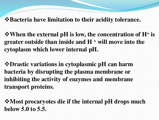 Bacterial growth and pH