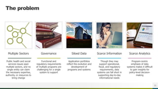Understanding Public Health Systems through Data Integration and ...